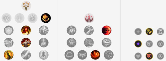 《LOL》10.1版本最強打野匯總