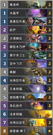 《爐石傳說》巨龍降臨Misplay傳說第5光鑄騎卡組推薦