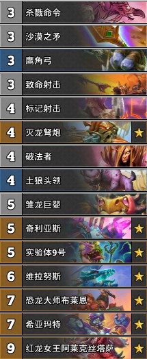 《爐石傳說》巨龍降臨Rdu宇宙獵卡組推薦