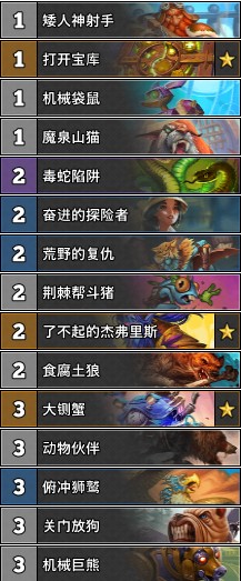 《爐石傳說》巨龍降臨Dekkster任務宇宙獵卡組推薦