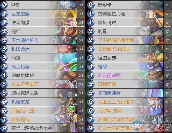 《爐石傳說》巨龍降臨Dizdemon迦拉克隆宇宙亡語賊卡組推薦