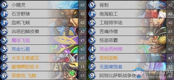 《爐石傳說》巨龍降臨驢哥亡語賊卡組推薦