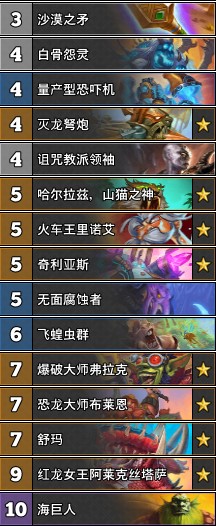 《爐石傳說》巨龍降臨Dekkster任務宇宙獵卡組推薦