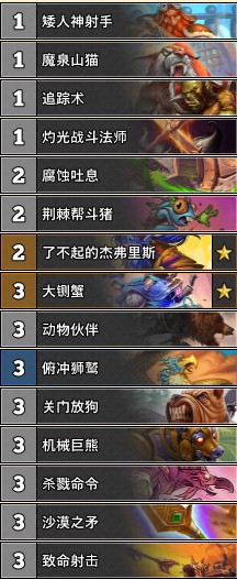 《爐石傳說》巨龍降臨zlsjs傳說第2宇宙獵卡組推薦