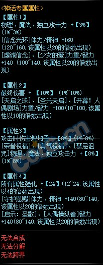 《DNF》100級(jí)神話布甲浪漫旋律的華爾茲介紹