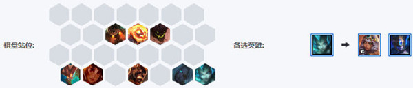 《云頂之弈》9.24版本山脈守護神海洋魔法師陣容介紹