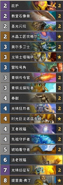 《爐石傳說》巨龍降臨Dekkster龍騎卡組推薦