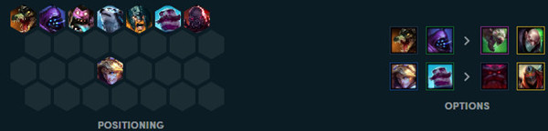 《云頂之弈》9.24版本六狂戰四極地陣容介紹