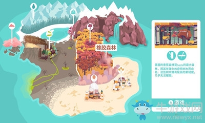 《Retimed》游戲四英雄介紹