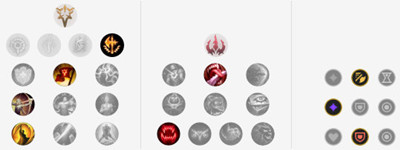 《LOL》中單厄斐琉斯玩法介紹