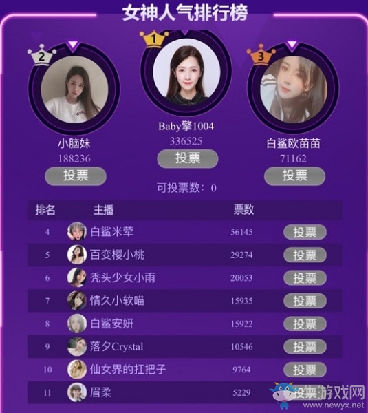 《CF》魚美人CFGIRL2019活動