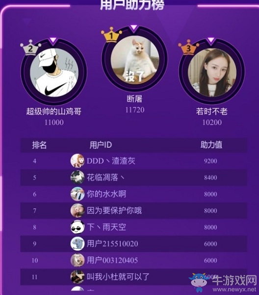 《CF》魚美人CFGIRL2019活動
