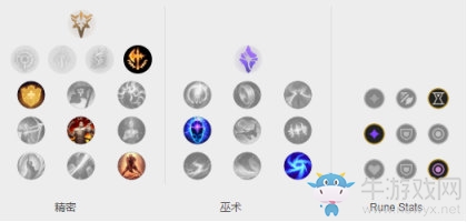 《LOL》9.24版本香爐吸血鬼玩法介紹