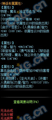 《DNF》熾熱大地的勇猛介紹