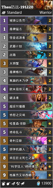 《爐石傳說》巨龍降臨Theo防戰卡組推薦