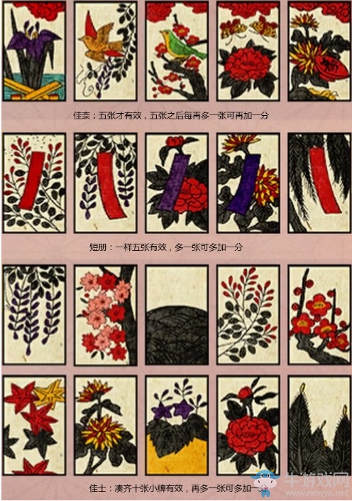 《新櫻花大戰(zhàn)》2周目花牌玩法白金成就獲取