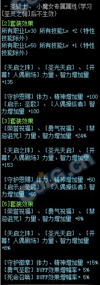《DNF》被遺忘的魔法師的遺產(chǎn)套裝屬性介紹