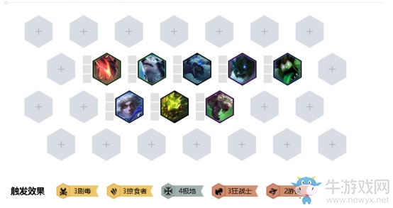 《云頂之弈》9.24版本S級(jí)陣容克制匯總