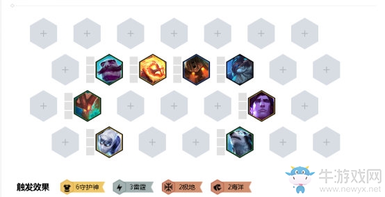 《云頂之弈》9.24版本S級(jí)陣容克制匯總