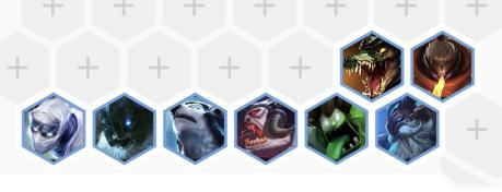 《云頂之弈》盾毒速八流陣容介紹