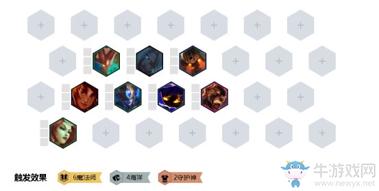 《云頂之弈》9.24版本S級(jí)陣容克制匯總