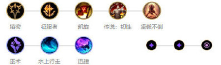 《LOL》9.24版本中單煉金玩法介紹