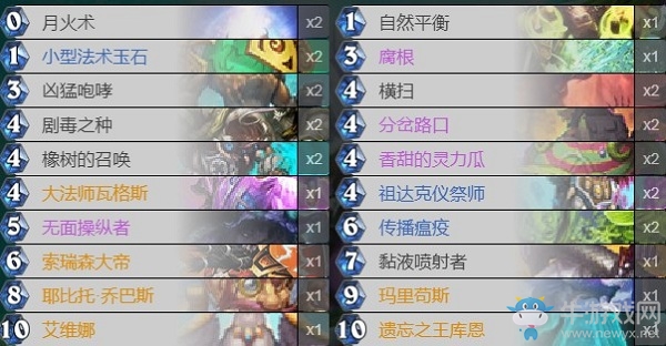 《爐石傳說》巨龍降臨狂野藍龍德卡組推薦