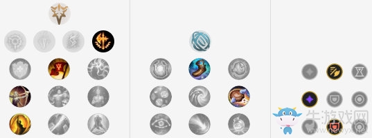 《LOL》9.24版本下路盧錫安玩法介紹