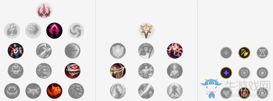 《LOL》9.24版本下路賽娜玩法介紹