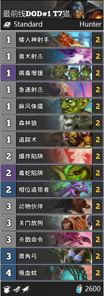《爐石傳說》巨龍降臨T7獵卡組推薦