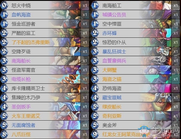 《爐石傳說》巨龍降臨Nohandsgamer宇宙戰(zhàn)卡組推薦