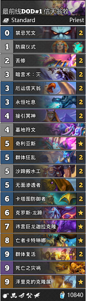 《爐石傳說》巨龍降臨信天翁牧卡組推薦