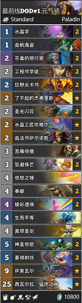 《爐石傳說》巨龍降臨薩索瓦爾元?dú)怛T卡組推薦