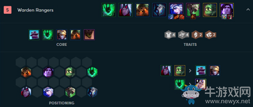 《云頂之弈》9.24b最強陣容匯總