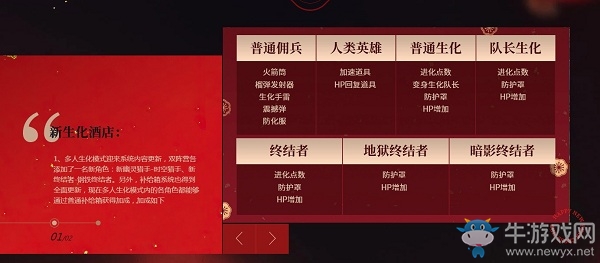 《CF》2020新春巨獻(xiàn)版本活動(dòng)