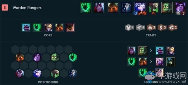 《云頂之弈》9.24b游俠守護神陣容玩法介紹