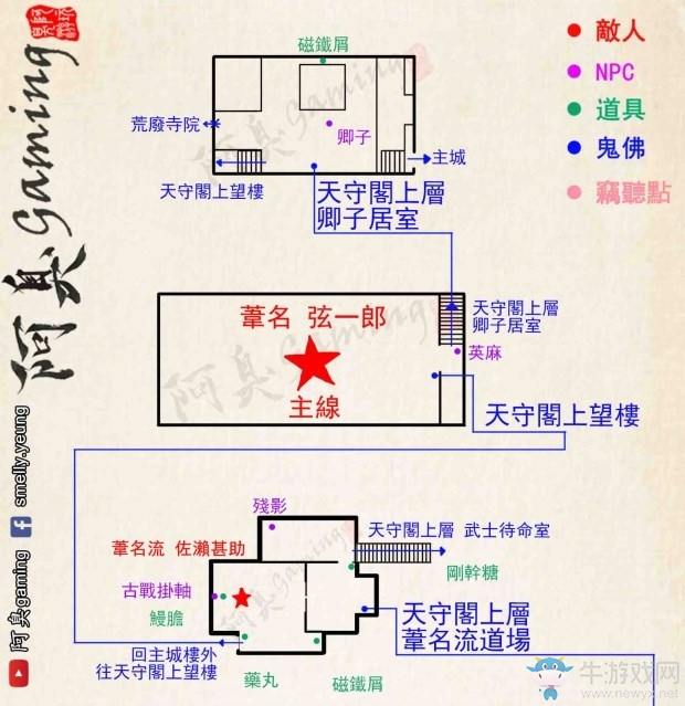 《只狼》葦名城全收集地圖