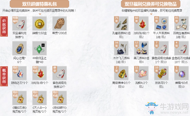 《天涯明月刀》雙旦慶典，新品團購 超值禮包限定送