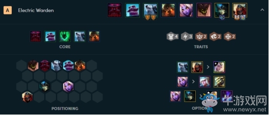 《云頂之弈》9.24b雷霆守護(hù)陣容玩法介紹