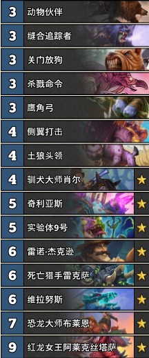 《爐石傳說》巨龍降臨狂野紅龍宇宙獵卡組推薦