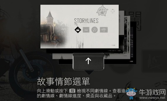 《往日不再》柯普蘭營(yíng)地、基礎(chǔ)教學(xué)5攻略