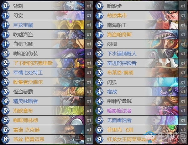 《爐石傳說》巨龍降臨狂野宇宙賊卡組推薦
