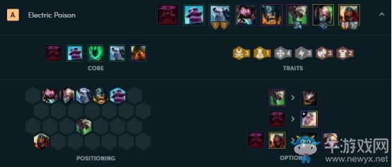 《云頂之弈》9.24b極地雷毒陣容玩法介紹