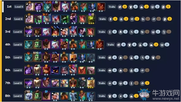 《云頂之弈》山脈守護法海陣容玩法介紹