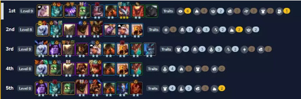 《云頂之弈》影地獄火陣容玩法介紹