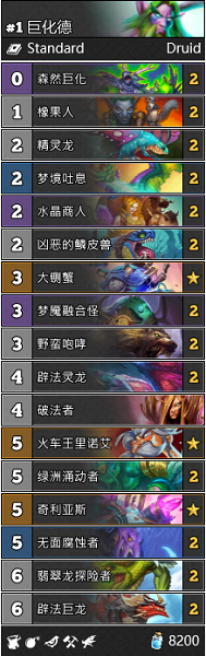 《爐石傳說》巨龍降臨巨化德卡組推薦