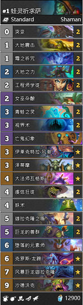 《爐石傳說》巨龍降臨蛙靈祈求薩卡組推薦