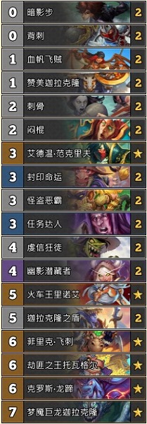 《爐石傳說》巨龍降臨祈求賊卡組推薦