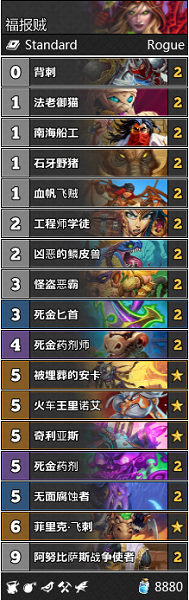 《爐石傳說》巨龍降臨福報(bào)賊卡組推薦