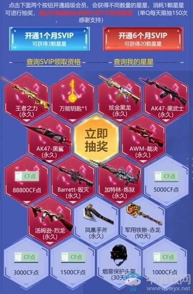 2020《CF》1月禮包2選1槍王進階活動